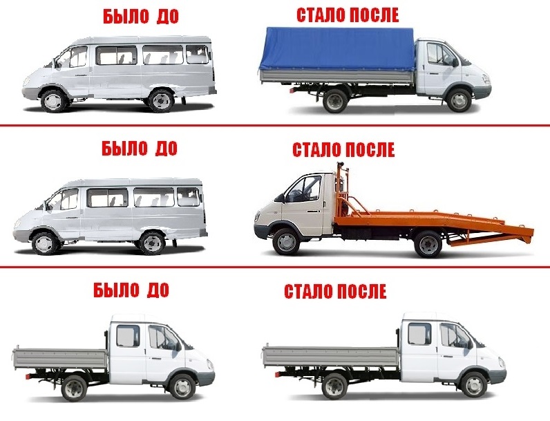 переоборудование автомобиля